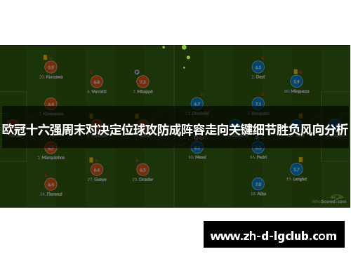 欧冠十六强周末对决定位球攻防成阵容走向关键细节胜负风向分析