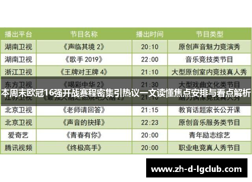 本周末欧冠16强开战赛程密集引热议一文读懂焦点安排与看点解析