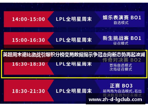 英超周末德比激战引爆积分榜变局数据揭示争冠走向新态势再起波澜